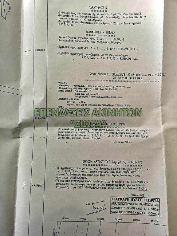 Αγροτεμάχια 9.360 τ.μ. προς πώληση, Κέντρο Νέας Αγχιάλου