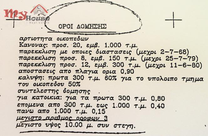 Οικόπεδο 4.811 τ.μ. πρός πώληση, Μαγνησία, Ζαγορά