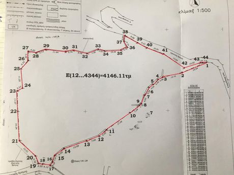 Αγροτεμάχια 4.146τ.μ. για πώληση-Ζαγορά » Μακρυρράχη