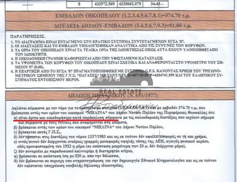 Αγροτεμάχια 374 τ.μ. πρός πώληση, Μαγνησία, Σηπιάδα