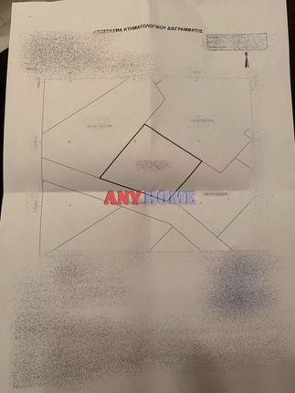 Land plot 2.683 sqm for sale, Thessaloniki - Suburbs, Chortiatis