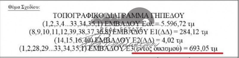 Αγροτεμάχια 5.597 τ.μ. πρός πώληση, Μαγνησία, Πτελεός