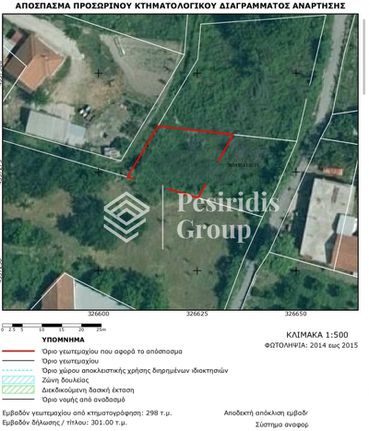 Land plot 602 sqm for sale, Pella, Aridaia