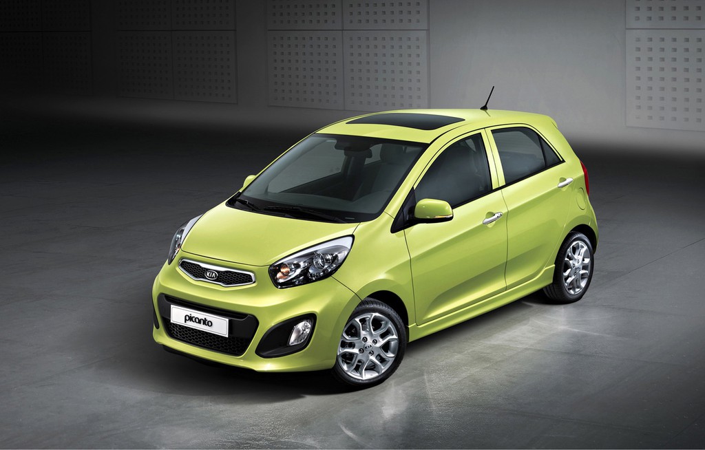 Kia Picanto 2016