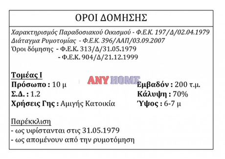 Οικόπεδο 149 τ.μ. για πώληση