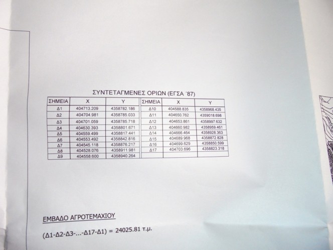Αγροτεμάχια 24.025 τ.μ. προς πώληση, Σέσκλο