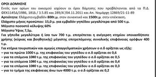 Οικόπεδο 2.000 τ.μ. για πώληση, Ν. Ηρακλείου, Γούβες-thumb-2