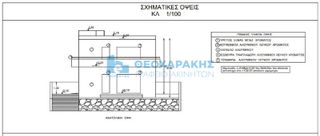 Οικόπεδο 1.645 τ.μ. πρός πώληση, Ν. Ηρακλείου, Ηράκλειο Κρήτης-thumb-7