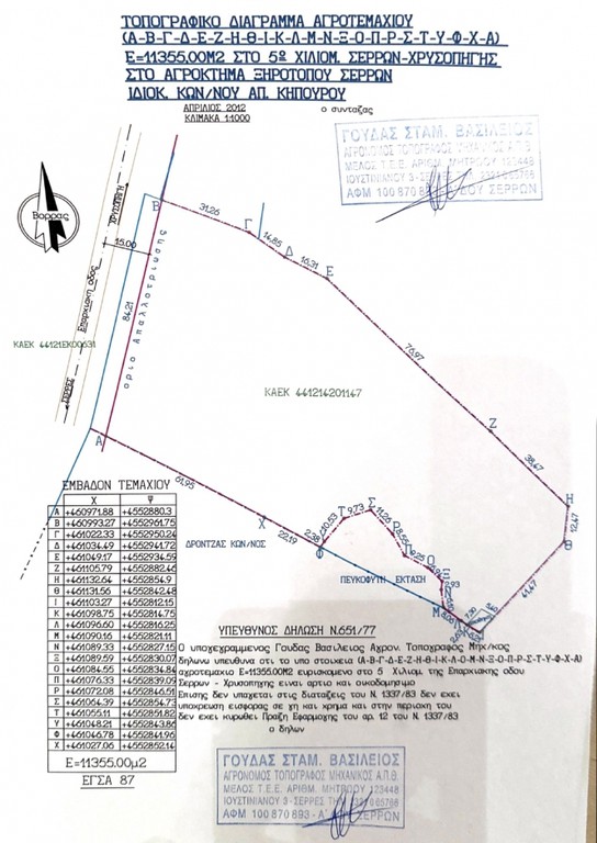 Parcel 11.300 sqm for sale, Serres Prefecture, Serres