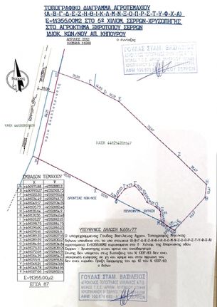 Αγροτεμάχια 11.300 τ.μ. για πώληση, Ν. Σερρών, Σέρρες