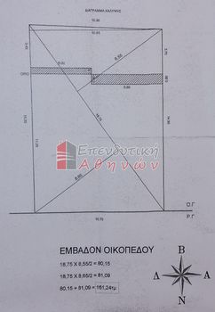 Κτίριο 500τ.μ. για πώληση-Λεωφ. πατησίων - λεωφ. αχαρνών » Άγιος νικόλαος