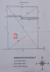 Κτίριο 500 τ.μ. για πώληση