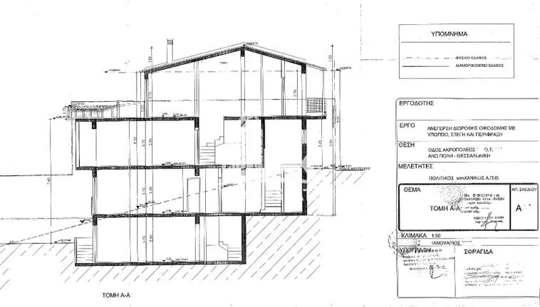 Land plot 171 sqm for sale, Thessaloniki - Center, Ano Poli