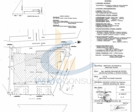 Business bulding 2.654 sqm for sale, Rest Of Attica, Elefsina