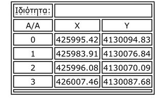 Αγροτεμάχια 336 τ.μ. για πώληση, Αργολίδα, Κρανίδι-thumb-2