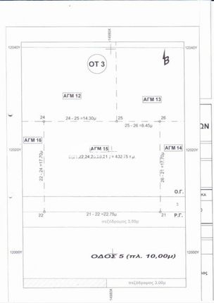 Land plot 402 sqm for sale, Evros, Alexandroupoli