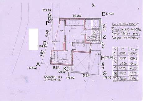 Οικόπεδο 125τ.μ. για πώληση-Συκιές » Άλσος