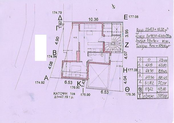 Land plot 125 sqm for sale, Thessaloniki - Suburbs, Sikies
