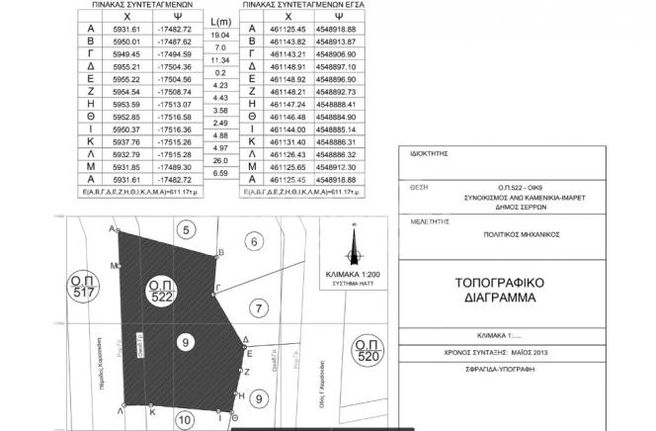 Land plot 611 sqm for sale, Serres Prefecture, Serres