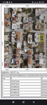 Οικόπεδο 145 τ.μ. για πώληση, Αθήνα - Δυτικά Προάστια, Αχαρνές