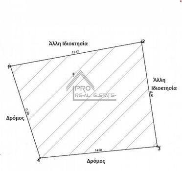 Land plot 178 sqm for sale