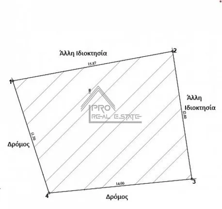 Land plot 178 sqm for sale, Athens - Center, Gazi - Metaxourgio - Votanikos