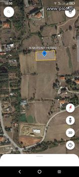 Parcel 1.939 sqm for sale