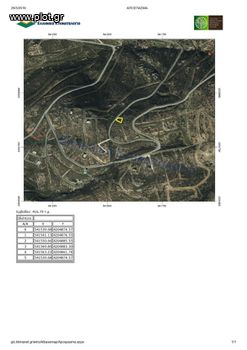 Land plot 445 sqm for sale