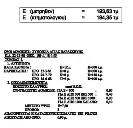 Οικόπεδο 194 τ.μ. για πώληση, Μαγνησία, Βόλος