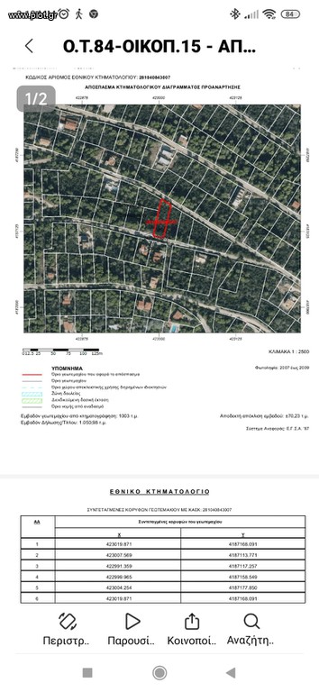 Οικόπεδο 1.050 τ.μ. προς πώληση, Πευκάλι