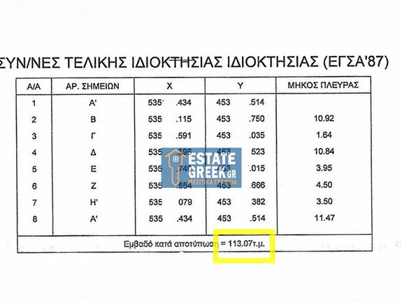 Land plot 113 sqm for sale, Kavala Prefecture, Kavala