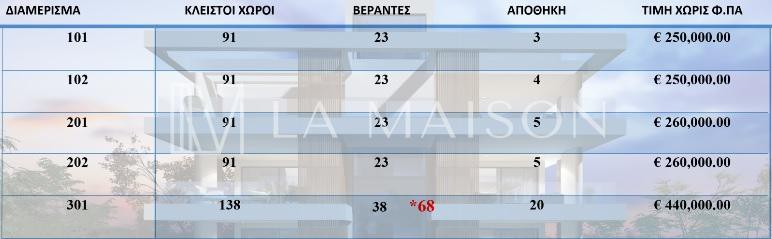 Apartment 91 sqm for sale, Nicosia