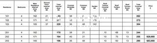 Διαμέρισμα 171 τ.μ. για πώληση, Λευκωσία-thumb-10