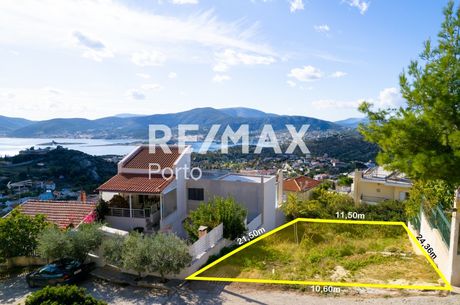 Land plot 253sqm for sale-Markopoulo » Porto Rafti