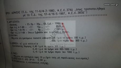 Land plot 340sqm for sale-Argalasti » Koutsilochori
