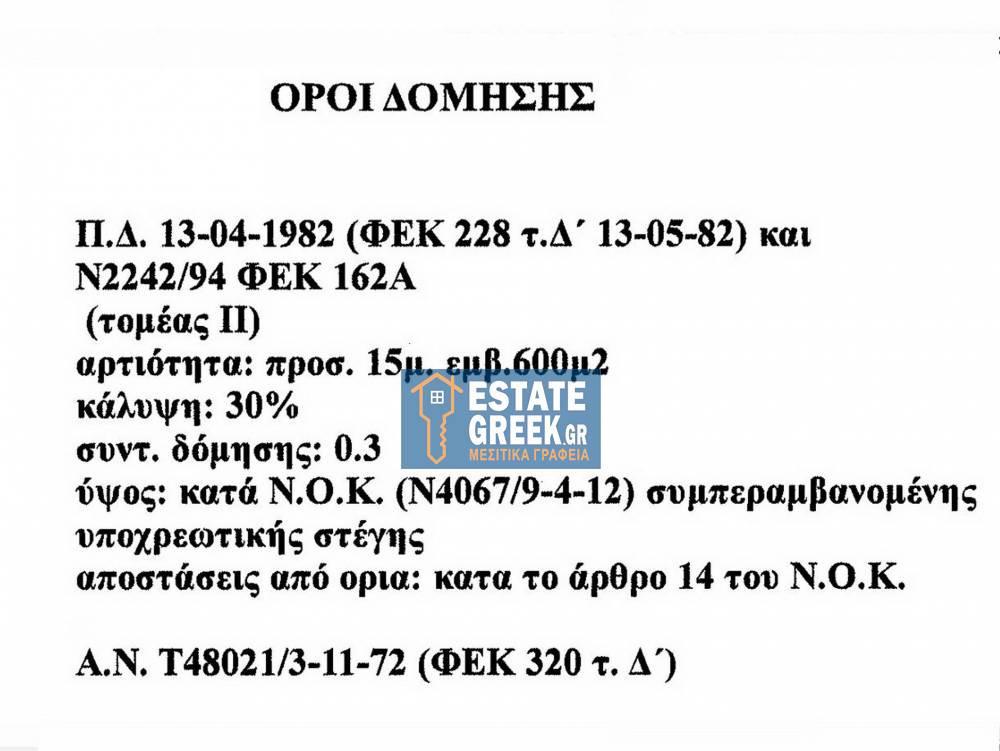 Οικόπεδο 1.054 τ.μ. προς πώληση, Παληό