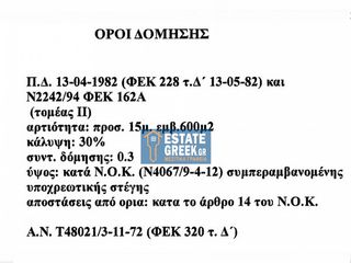 Οικόπεδο 1.054 τ.μ. για πώληση, Ν. Καβάλας, Καβάλα-thumb-1