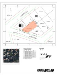 Οικόπεδο 277 τ.μ. για πώληση, Εύβοια, Χαλκίδα-thumb-7
