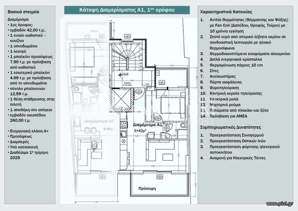 Διαμέρισμα 42 τ.μ. για πώληση, Αθήνα - Νότια Προάστια, Καλλιθέα