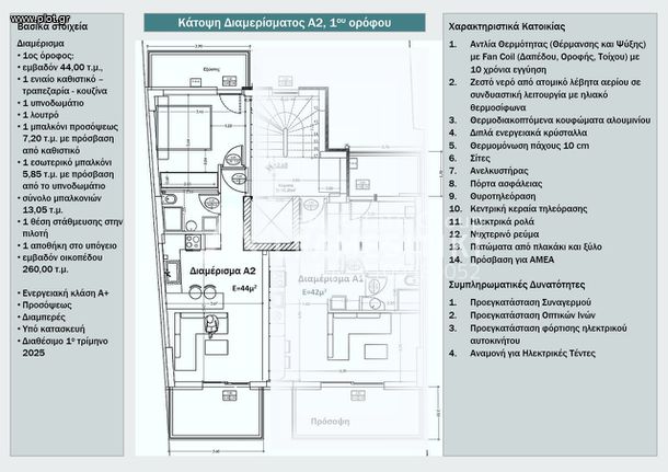 Διαμέρισμα 44 τ.μ. για πώληση, Αθήνα - Νότια Προάστια, Καλλιθέα