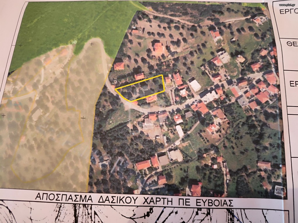 Οικόπεδο 1.830 τ.μ. προς πώληση, Πολιτικά