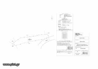 Οικόπεδο 977 τ.μ. για πώληση, Αρκαδία, Σκυρίτιδα-thumb-5