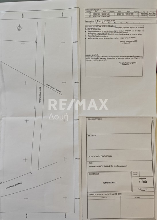 Οικόπεδο 3.910 τ.μ. πρός πώληση, Μαγνησία, Αλμυρός
