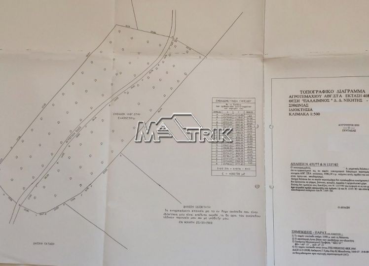 Αγροτεμάχια 4.414 τ.μ. προς πώληση, Νικήτη
