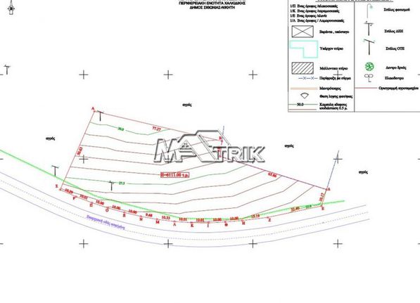 Αγροτεμάχια 5.200 τ.μ. για πώληση, Χαλκιδική, Ορμύλια