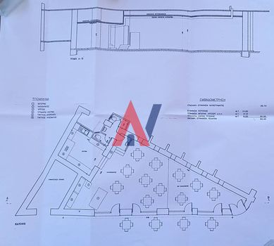 Κατάστημα 96τ.μ. για ενοικίαση-Καστέλλα