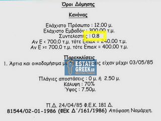 Οικόπεδο 280 τ.μ. πρός πώληση, Ν. Καβάλας, Φίλιπποι-thumb-7
