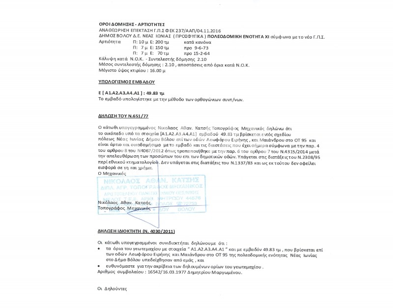 Οικόπεδο 50 τ.μ. προς πώληση, Κέντρο Νέας Ιωνίας Βόλου