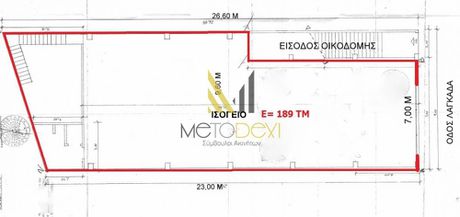 Store 500sqm for rent-Vardaris