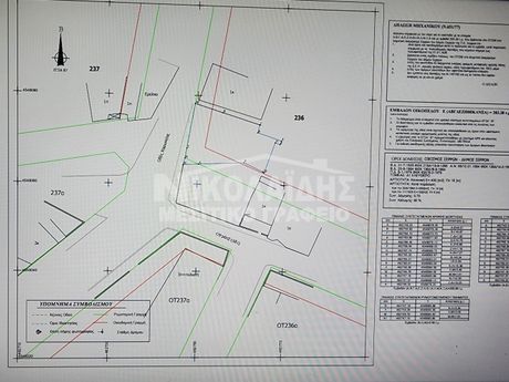 Land plot 203sqm for sale-Serres » Pirovolika